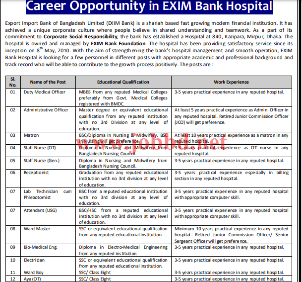 EXIM Bank Job Circular 2022