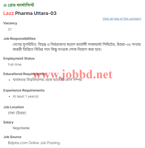 Lazz Pharma Limited Job Circular 2022