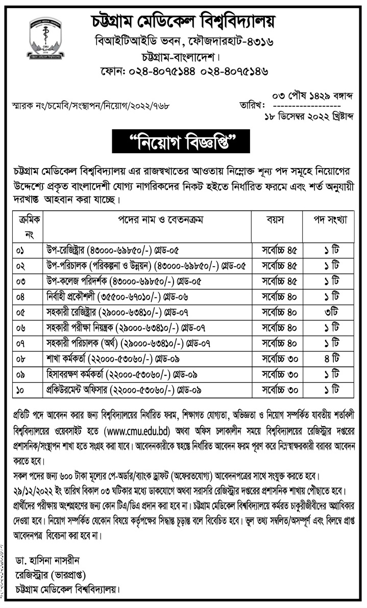 Chittagong Medical University Job Circular 2023