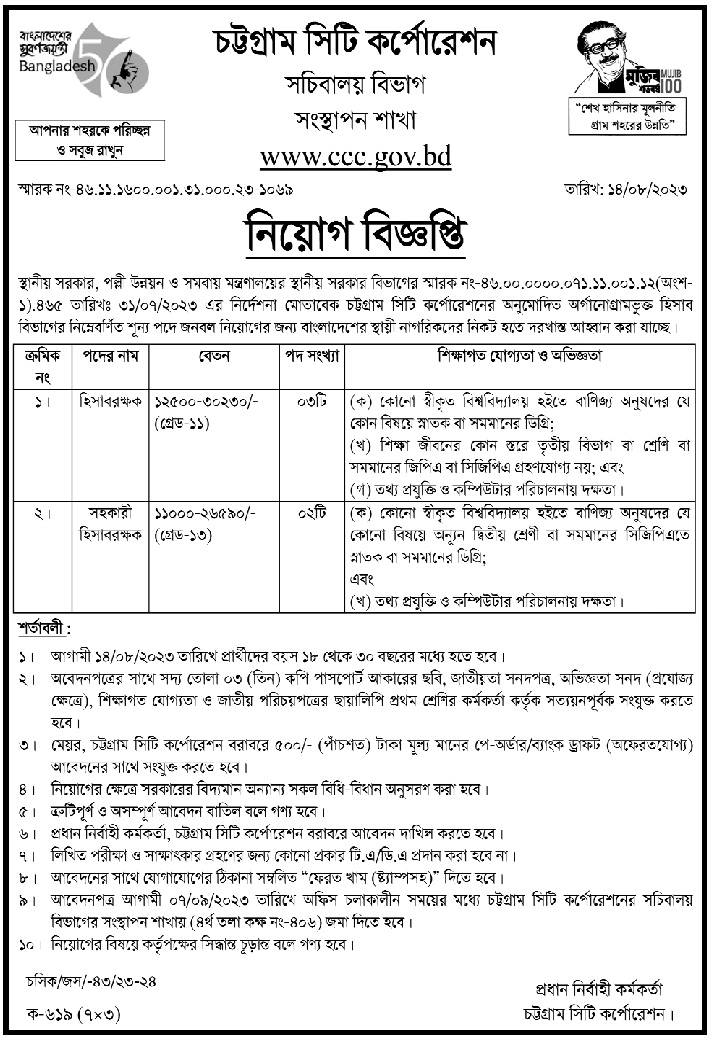 Chittagong City Corporation Job Circular 2023