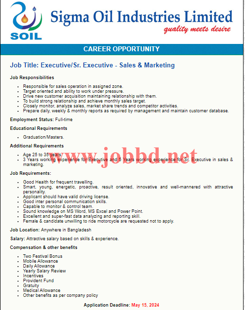 Sigma Oil Industries Limited Job Circular 2024